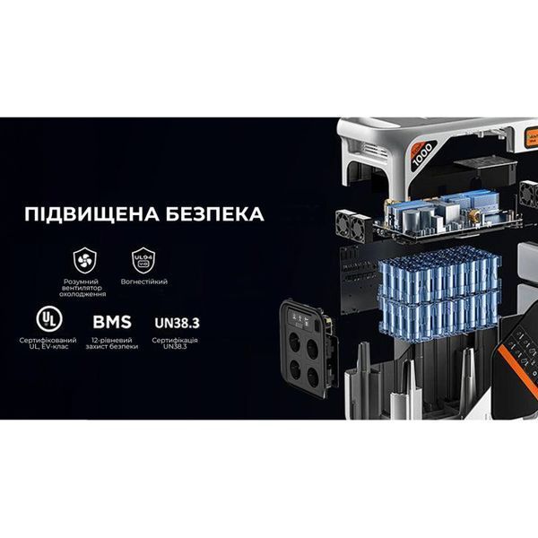 Зарядная станция Litheli 1800 Вт, 1069 Вт*ч, LiFePO4, + 2 Power Bank (U20EH17-0U200) U20EH17-0U200 фото