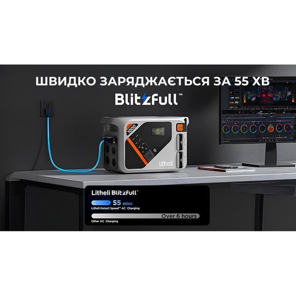 Зарядная станция Litheli 1800 Вт, 1069 Вт*ч, LiFePO4, + 2 Power Bank (U20EH17-0U200) U20EH17-0U200 фото