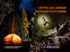 Фонарь ручной с автономным питанием Fenix E-STAR E-STAR фото 10