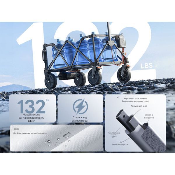 Акумуляторний візок Litheli з двигуном від павербанку (УМБ Litheli Power Bank 20000 mAh, 45 W в комплекті) U20HW01-0U115 фото