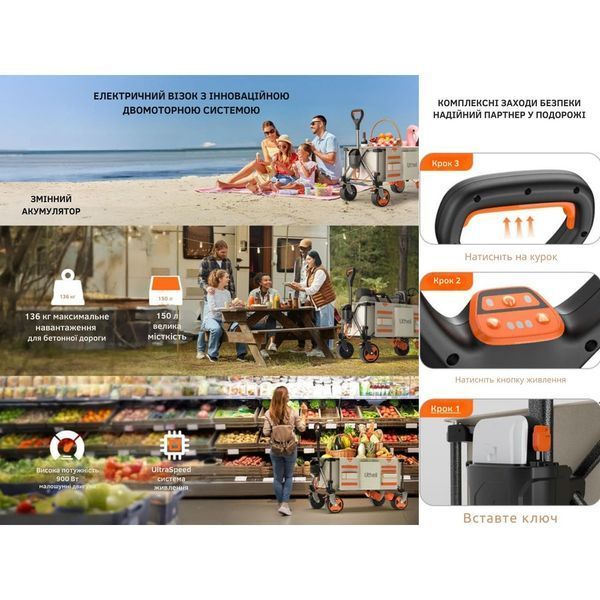 Акумуляторний візок з двигуном від павербанку Litheli (2шт УМБ Litheli Power Bank 20000 mAh, 45 W в комплекті) U20HW03-0U213 фото