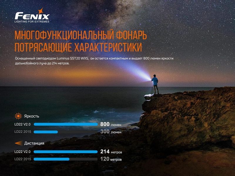 Ліхтар ручний Fenix LD22 V2.0 LD22V20 фото