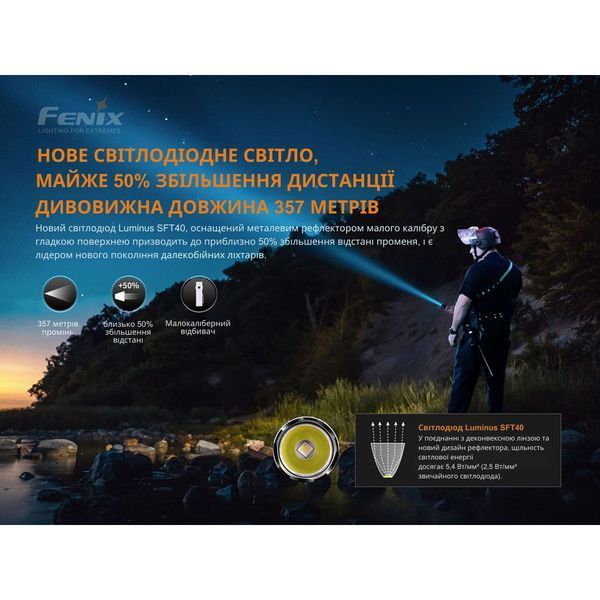 Фонарь ручной Fenix PD35 V3.0 PD35V30 фото