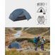 Намет двомісний ультралегкий Naturehike Mongar UL NH19M002-J, темно-синій 6975641882596 фото 3