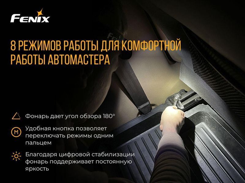 Фонарь налобный Fenix HM70R HM70R фото