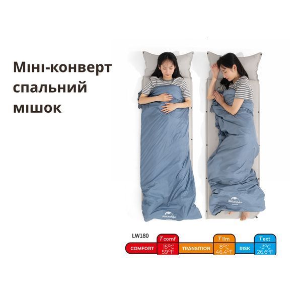 Спальный мешок Naturehike LW180 Mini NH21MSD04, левый, XL, темно-зеленый 6975641884361 фото