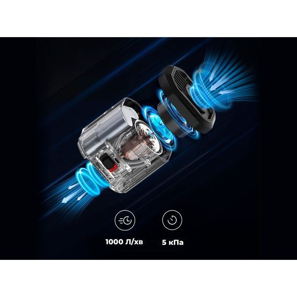 Портативний повітряний насос Flextail Evo Pump 3, 1000 л/хв, помаранчевий EP3G1300-OG-i фото