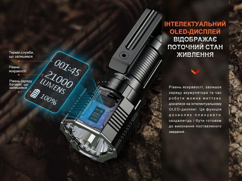 Фонарь ручной Fenix LR60R LR60R фото