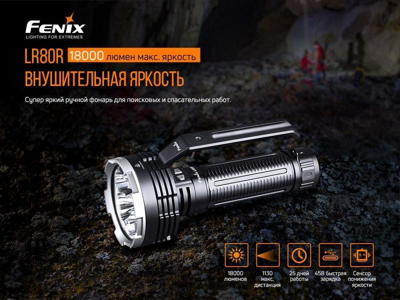 Фонарь ручной Fenix LR80R LR80R фото