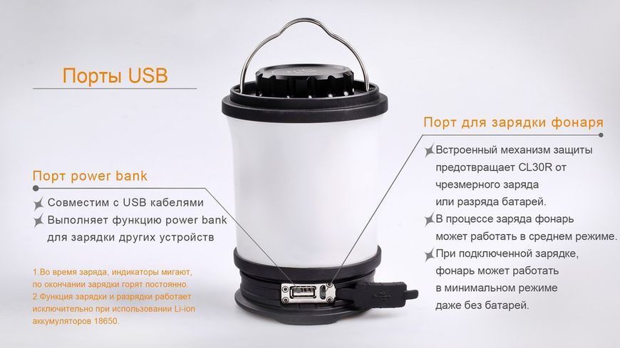 Кемпинговый фонарь Fenix CL30R черный CL30R фото