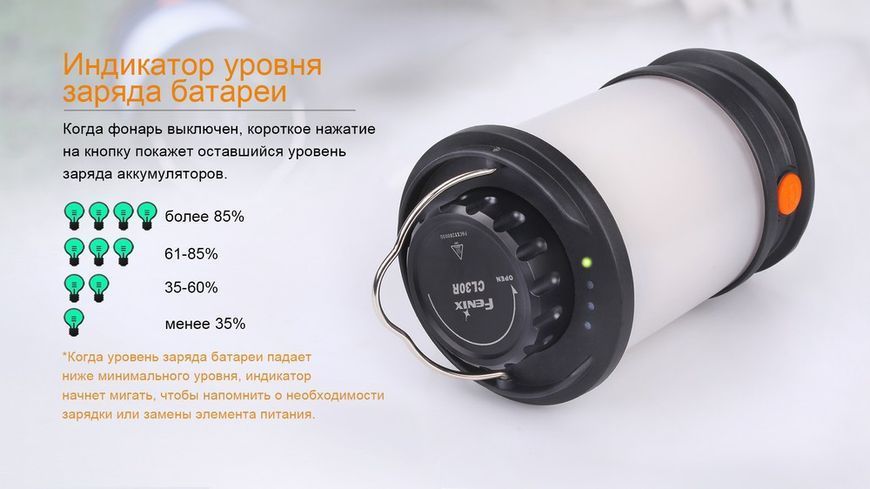 Кемпинговый фонарь Fenix CL30R черный CL30R фото