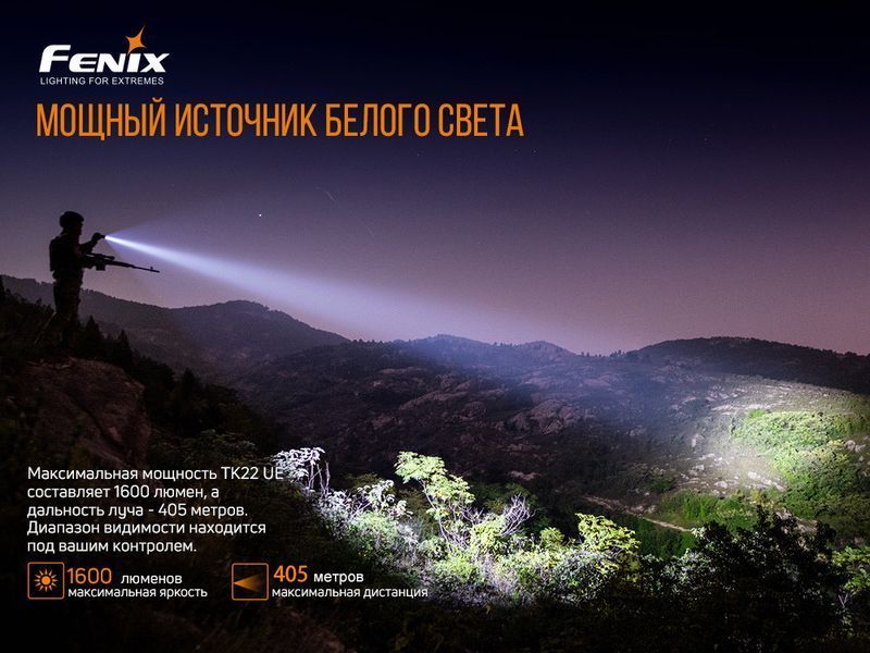 Ліхтар ручний Fenix TK22UE TK22UE фото