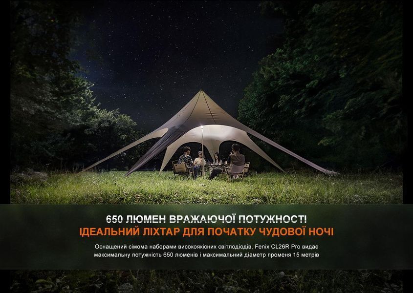 Кемпинговый фонарь Fenix CL26R Pro белый CL26RPROWH фото