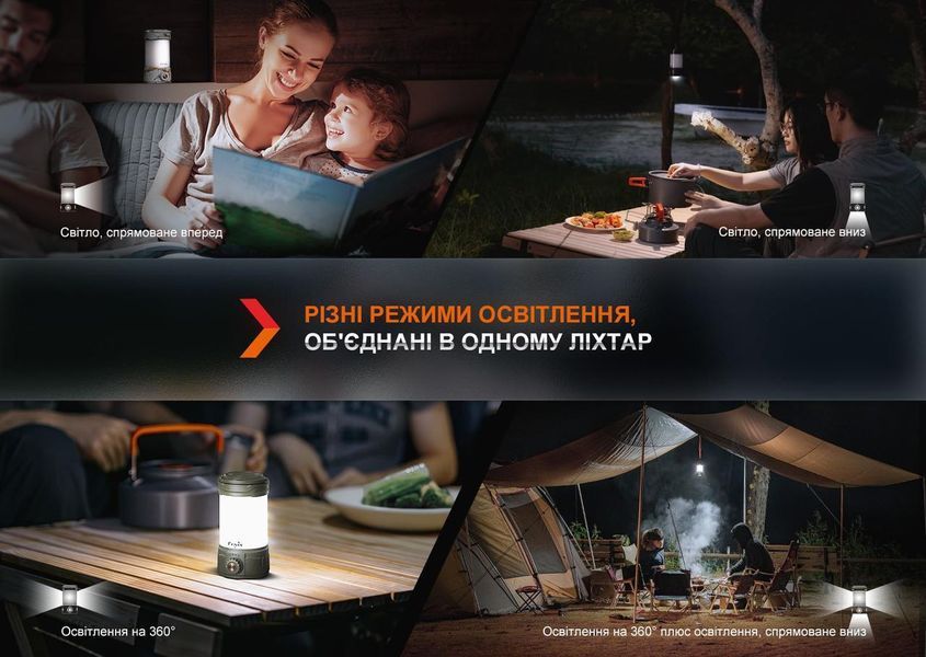 Кемпинговый фонарь Fenix CL26R Pro белый CL26RPROWH фото
