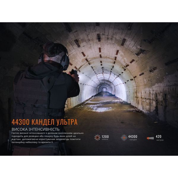 Ліхтар до пістолета Fenix GL19R V2.0 GL19RV20 фото