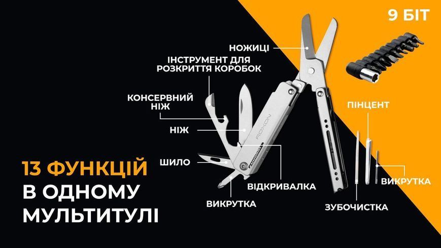 Мини мультитул Roxon M3 со сменными битами, серый M3 фото