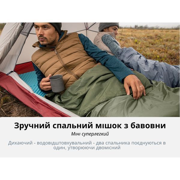 Спальник надлегкий Naturehike Summer LW180 NH21MSD09 лівий, (15&deg;C), p-p XL, зелений 6927595777961-L фото