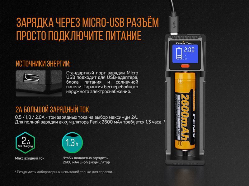 Зарядное устройство Fenix ARE-D1 ARE-D1 фото
