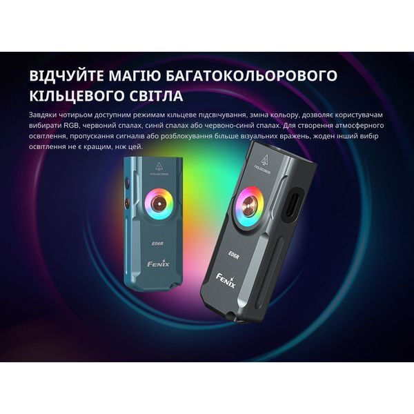 Фонарь наключаемый Fenix E06R, белый | Лимитированная серия E06RWH фото