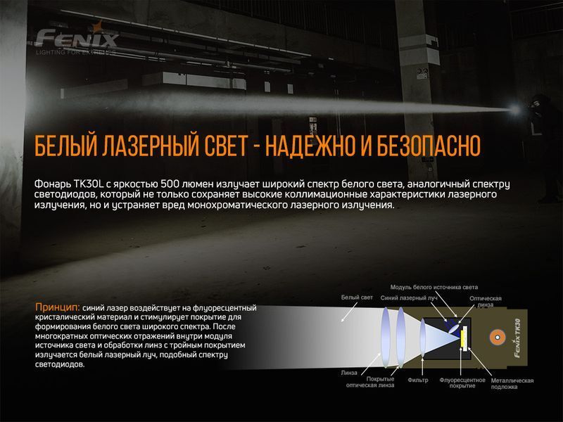 Фонарь ручной лазерный Fenix TK30 Laser TK30L фото