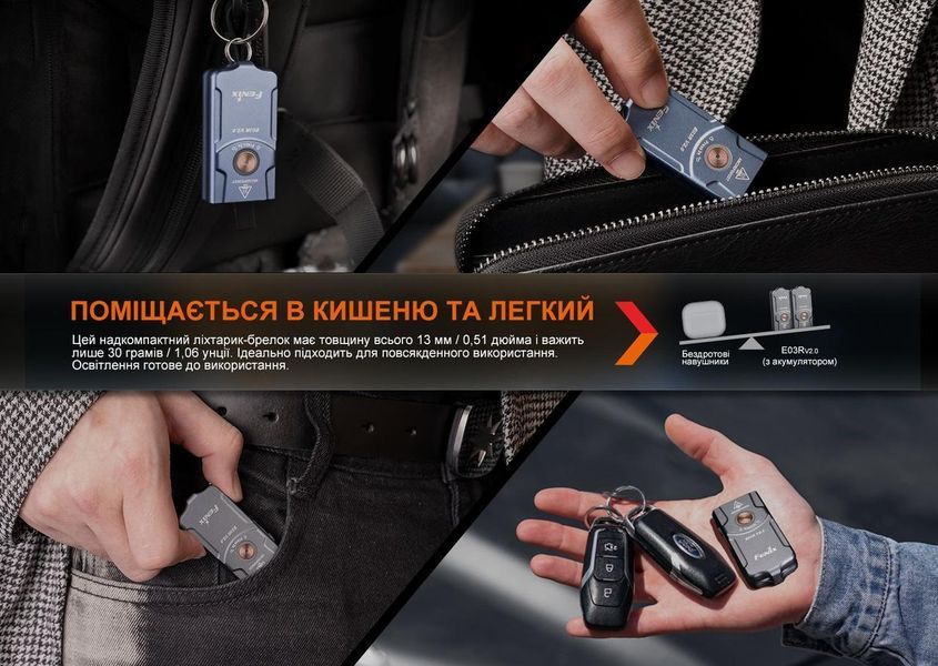 Фонарь наключной Fenix E03R V2.0, серый E03RV20GR фото