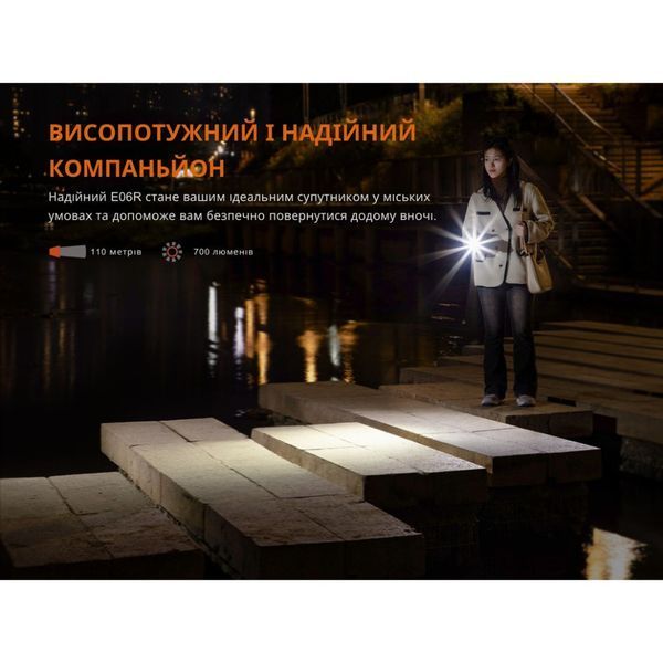 Фонарь наключной Fenix E06R бирюзовый E06R-TQ фото