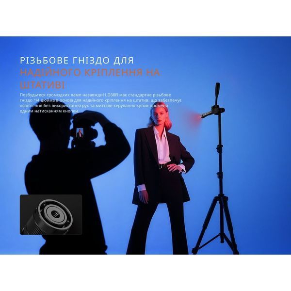 Фонарь ручной Fenix LD36RB черный LD36RB фото