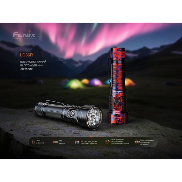 Фонарь ручной Fenix LD36RB черный LD36RB фото