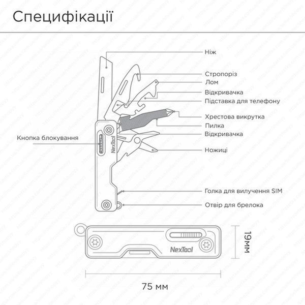 Мультитул NexTool Multi Functional Knife, зеленый NE20098 фото