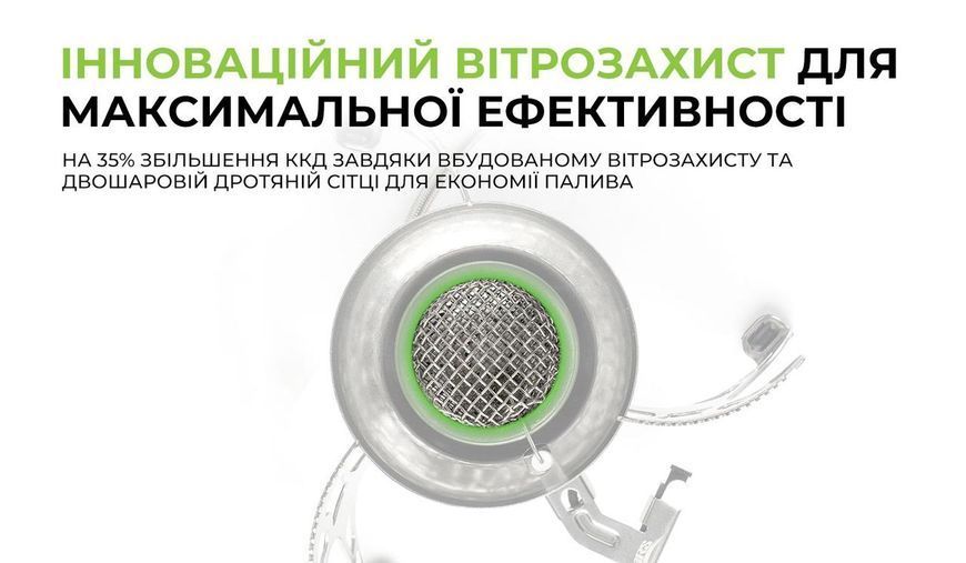 Газовая горелка BRS-15 BRS-15 фото