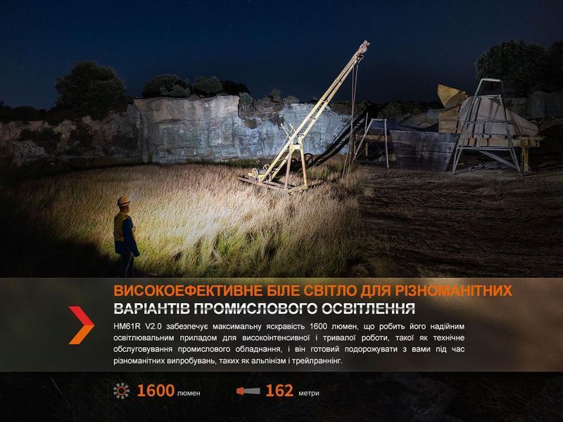 Мультифонарь Fenix HM61R V2.0 HM61RV20 фото