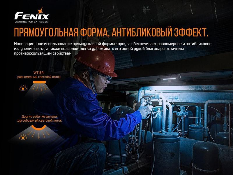 Мультифонарь Fenix WT16R WT16R фото