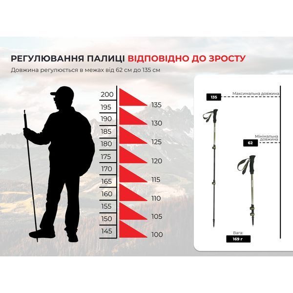 Трекінгова палиця Naturehike ST10 NH19S010-T, 120 см, блакитна 6927595735206 фото