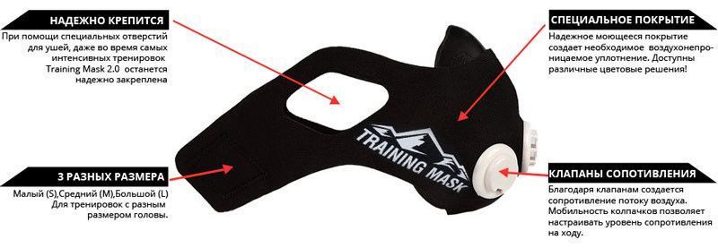 Маска тренувальна Elevation Training Mask 4548 фото