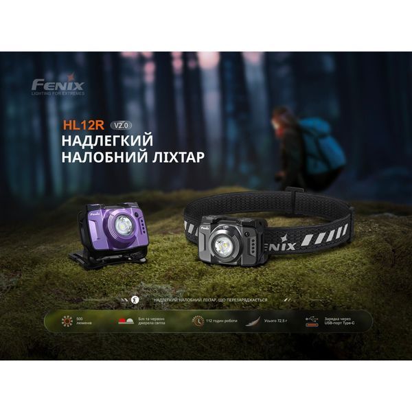 Фонарь налобный Fenix HL12R V2.0 серый HL12RV20Gr фото