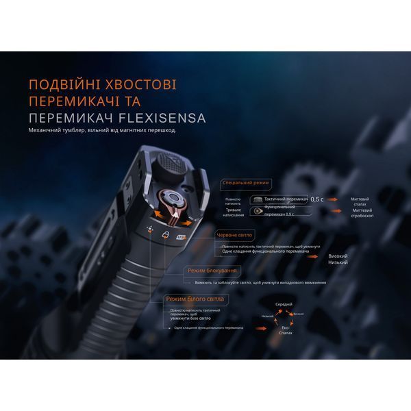 Ліхтар тактичний з червоним світлом Fenix TK35R | Лімітована серія TK35Rred фото