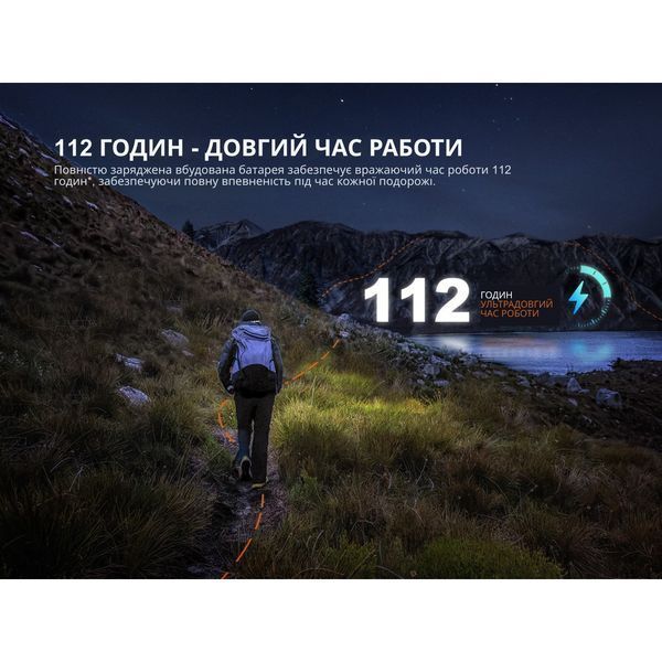 Фонарь налобный Fenix HL12R V2.0 серый HL12RV20Gr фото