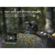 Фонарь налобный Fenix HL12R V2.0 серый HL12RV20Gr фото 10