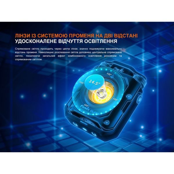 Фонарь прожектор Fenix CL27R темно-голубой CL27R-Blue фото