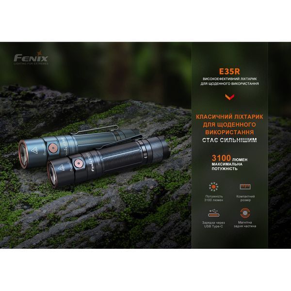 Фонарь ручной Fenix E35R, голубой | Лимитированная серия E35Rblue фото
