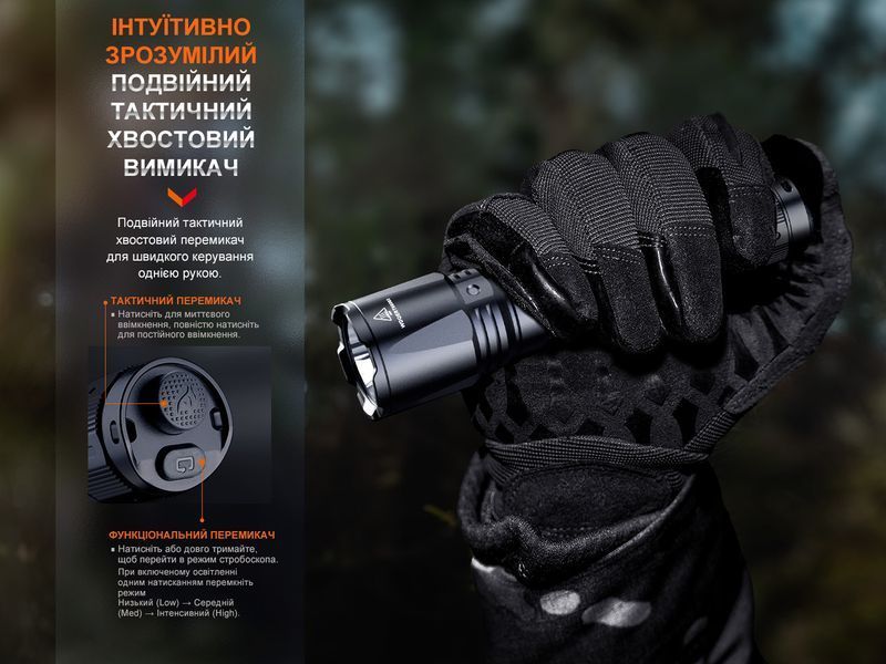 Ліхтар ручний Fenix TK11R TK11R фото