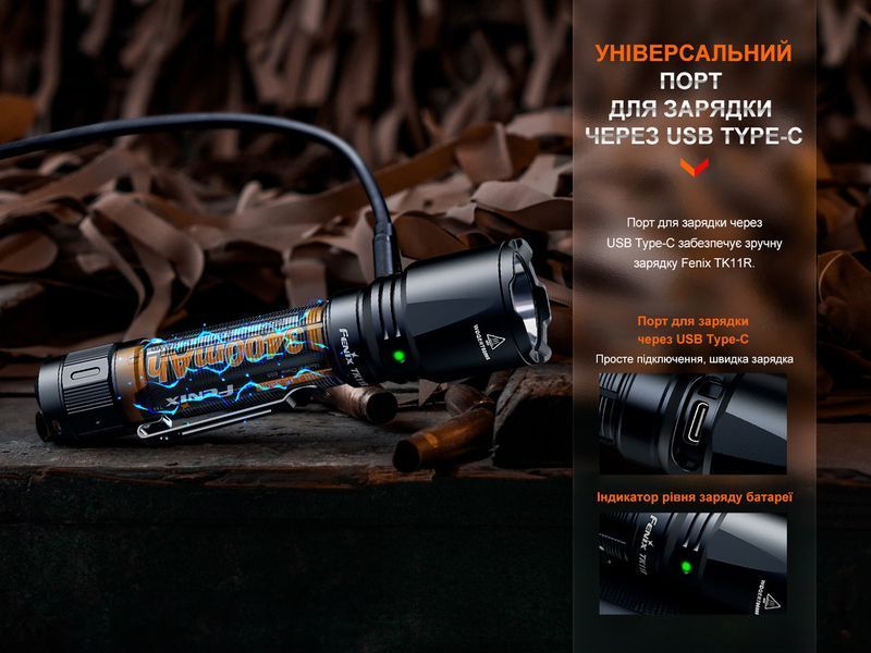 Ліхтар ручний Fenix TK11R TK11R фото