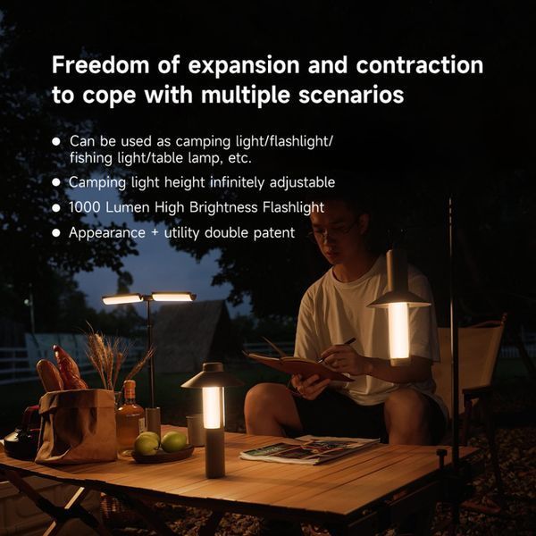 Багатофункціональний ліхтар-лампа NexTool Wukong Multifunctional Lamp NE20265 фото