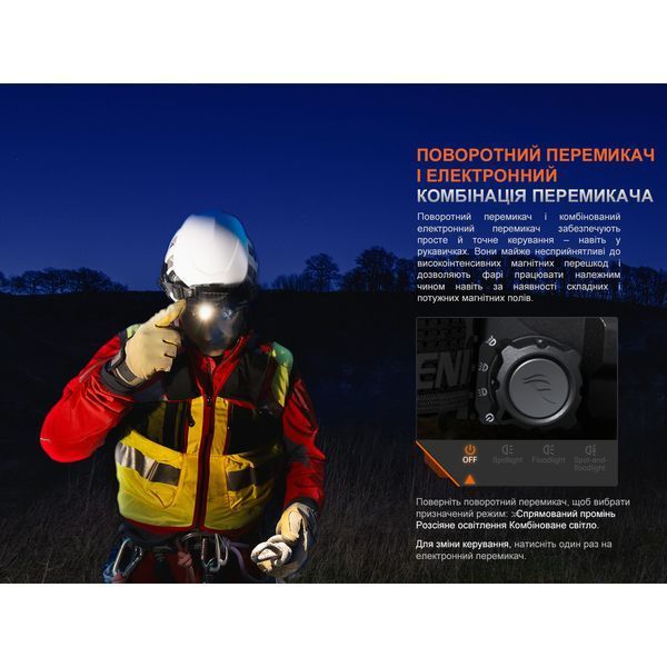 Ліхтар налобний Fenix HP35R HP35R фото