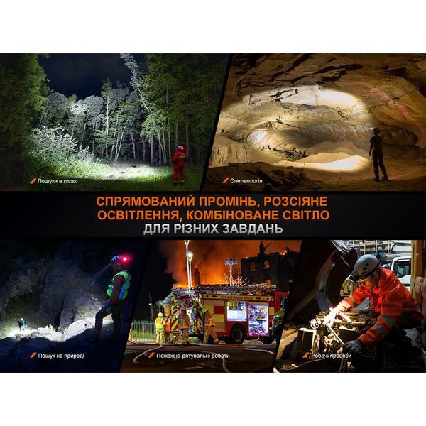 Ліхтар налобний Fenix HP35R HP35R фото