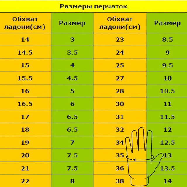 Як вибрати розмір рукавичок для футболу