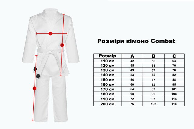 як вибрати розмір кімоно